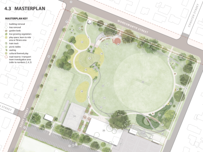 Waipā District Council - Leamington Domain Masterplan